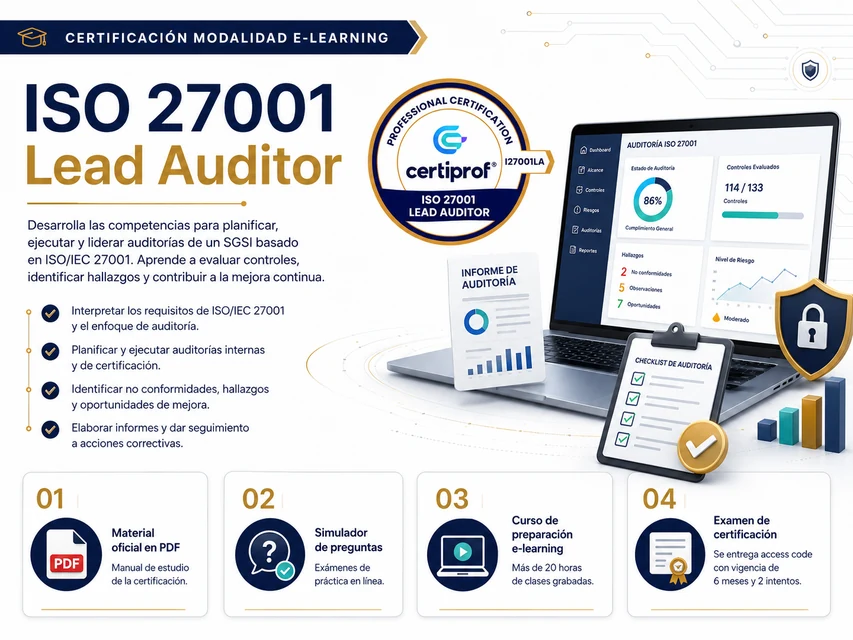 ISO 27001 Lead Auditor